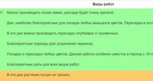 Лунный календарь цветовода на январь 2022 года благоприятные дни