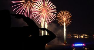 Салюты и фейерверки: когда небо превращается в театр света